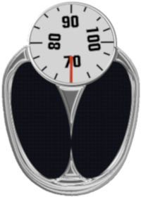 What is Overweight?